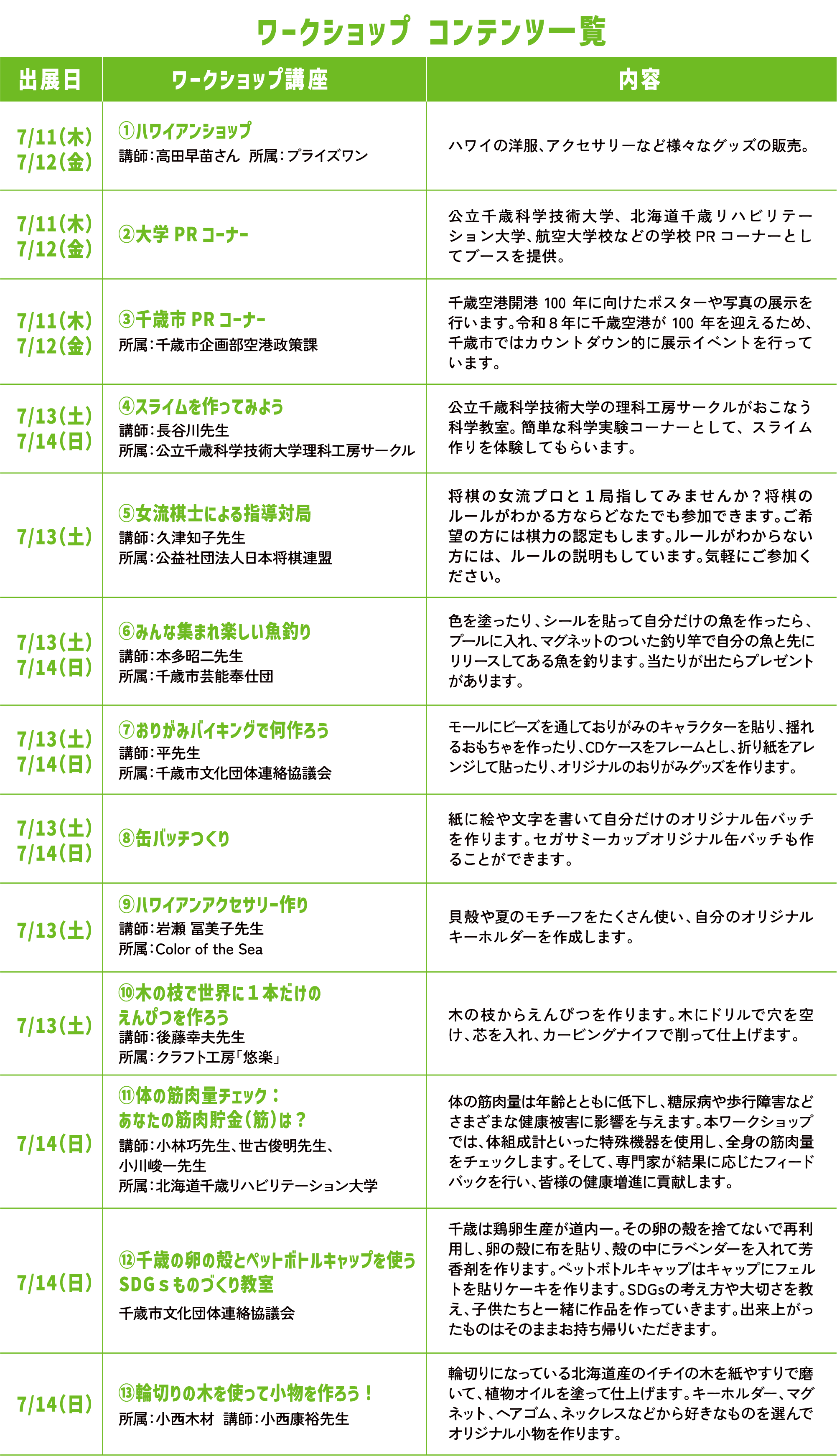 ワークショップ　コンテンツ一覧